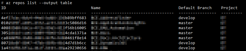 List repositories