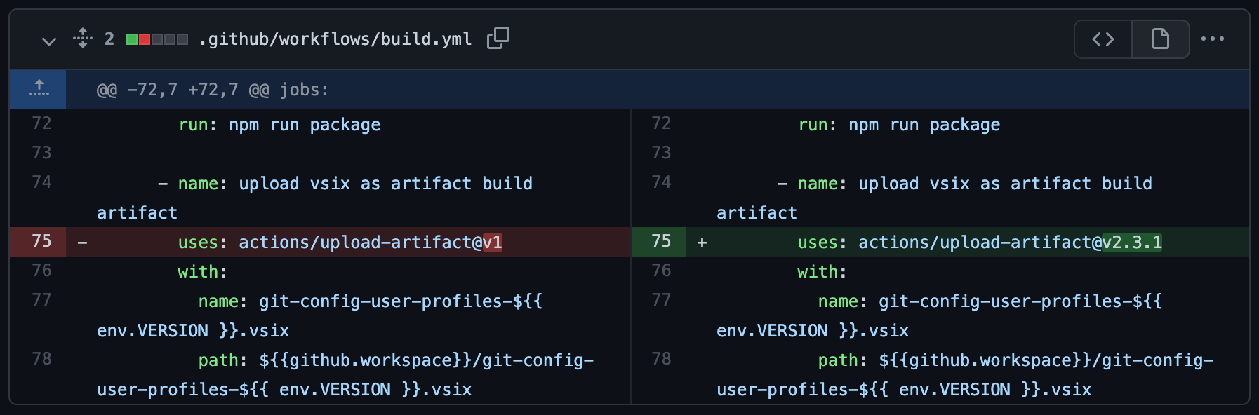 Commit Details