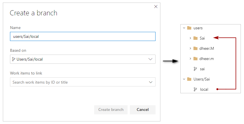 Create new branch