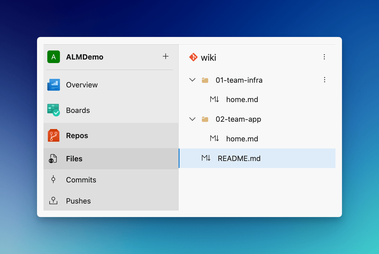 Folder structure