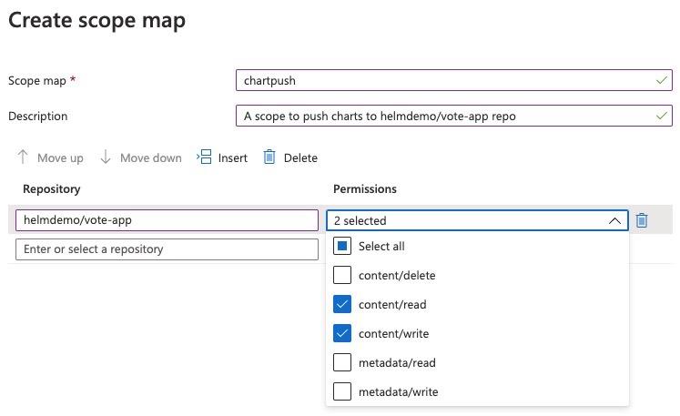 scope-map.jpg